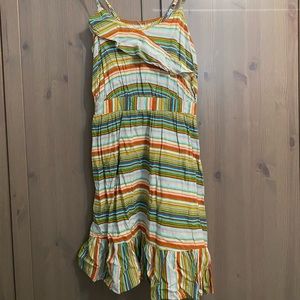 Spaghetti strap dress